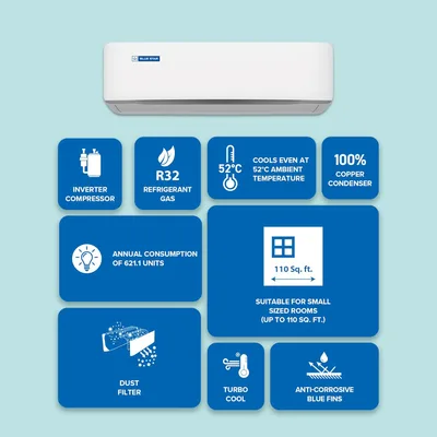 Blue Star IA312ZXU Review - Efficient 1 Ton AC | ApplianceIndex India